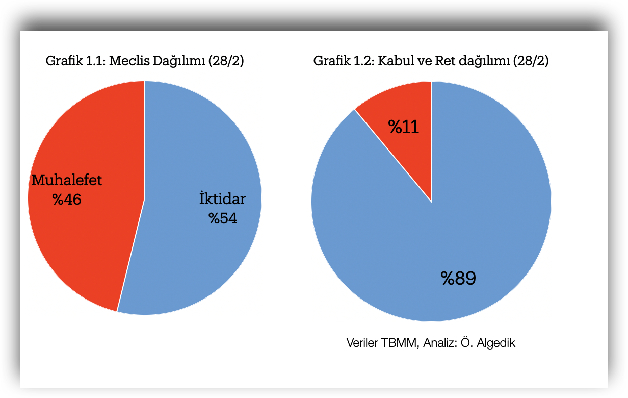 28-2%20Grafik1.png