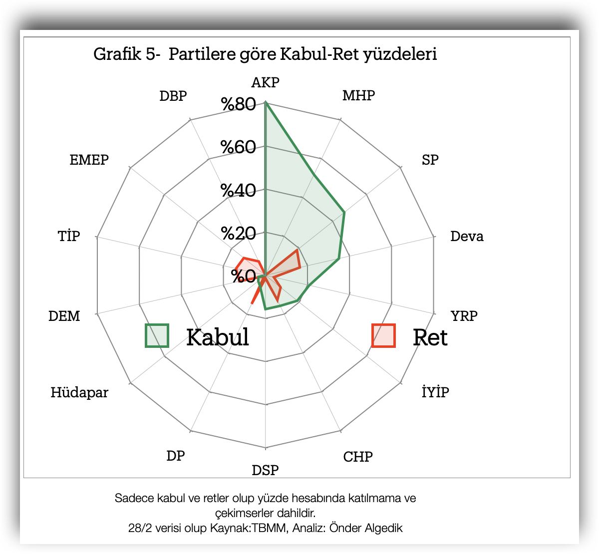 28-2%20Grafik5.png