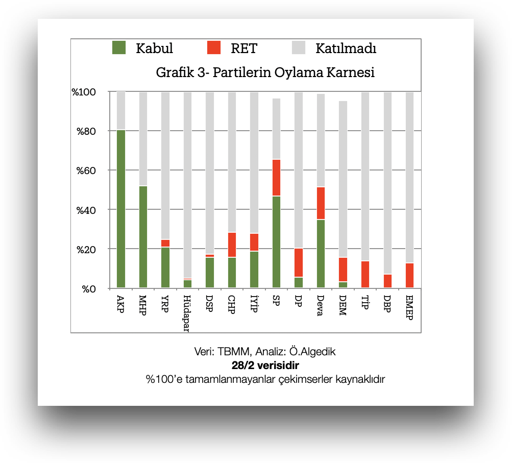 28-2%20Grafik3.png